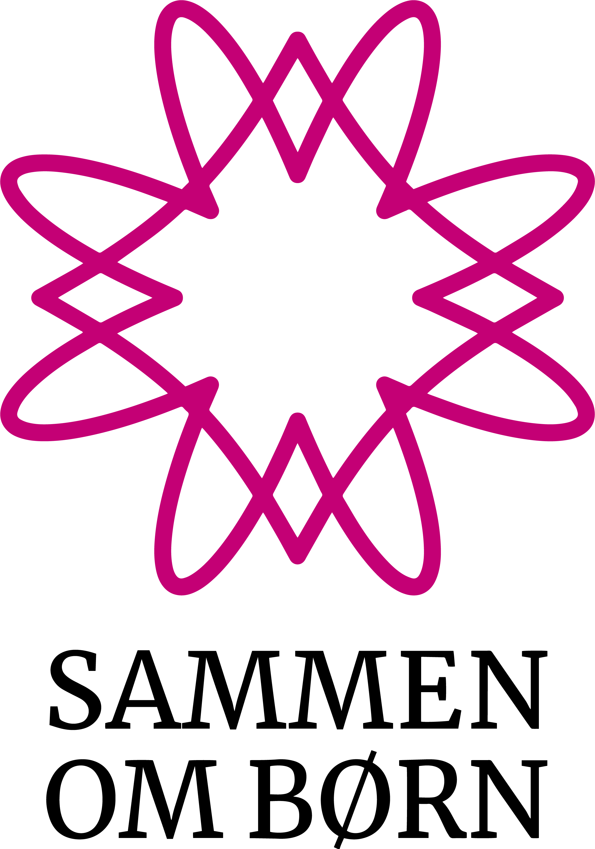 Logoet for det forældreinddragende projekt 'Sammen om børn'