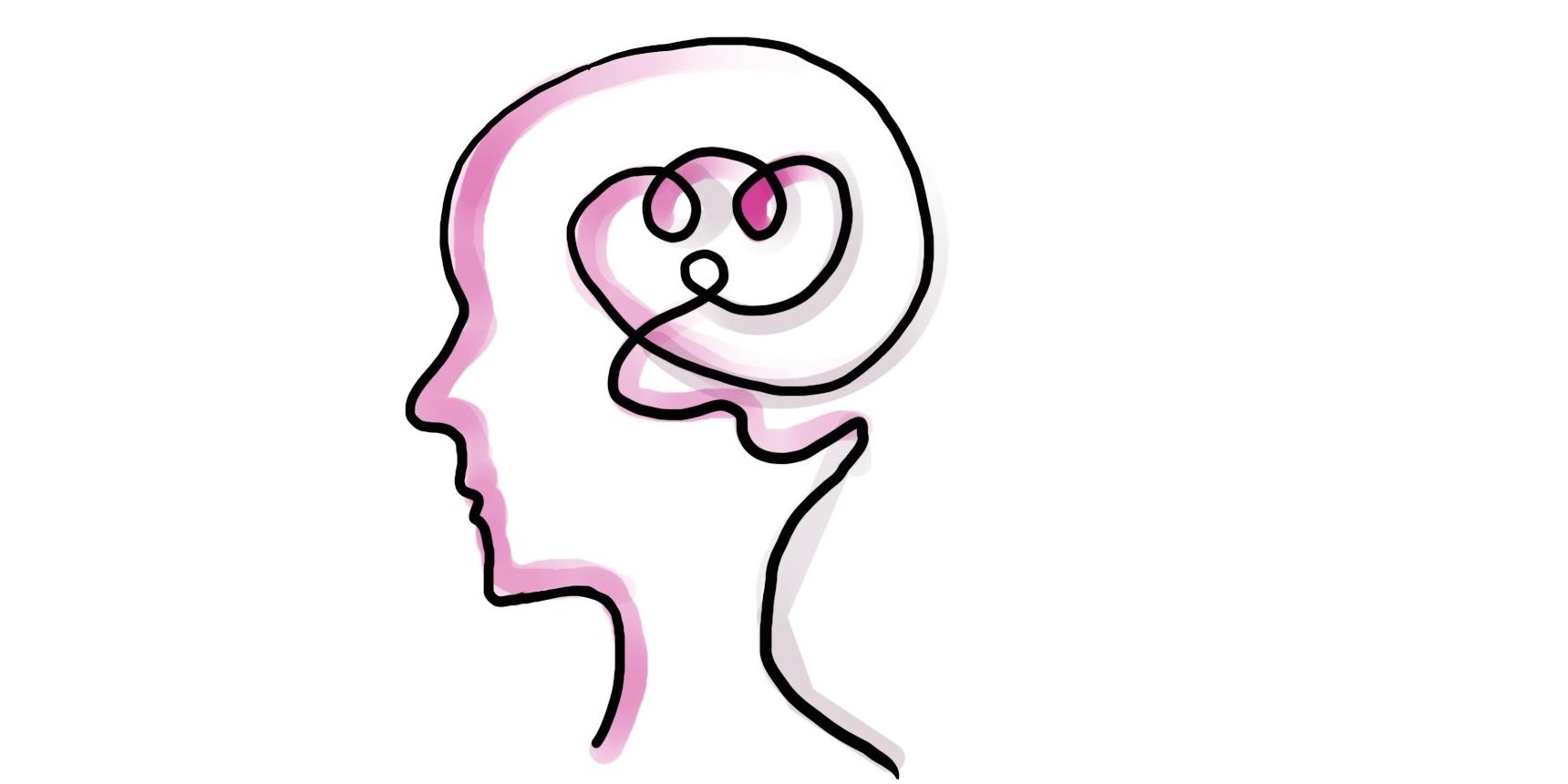 Mindset, ledelse og teoretisk grundlag